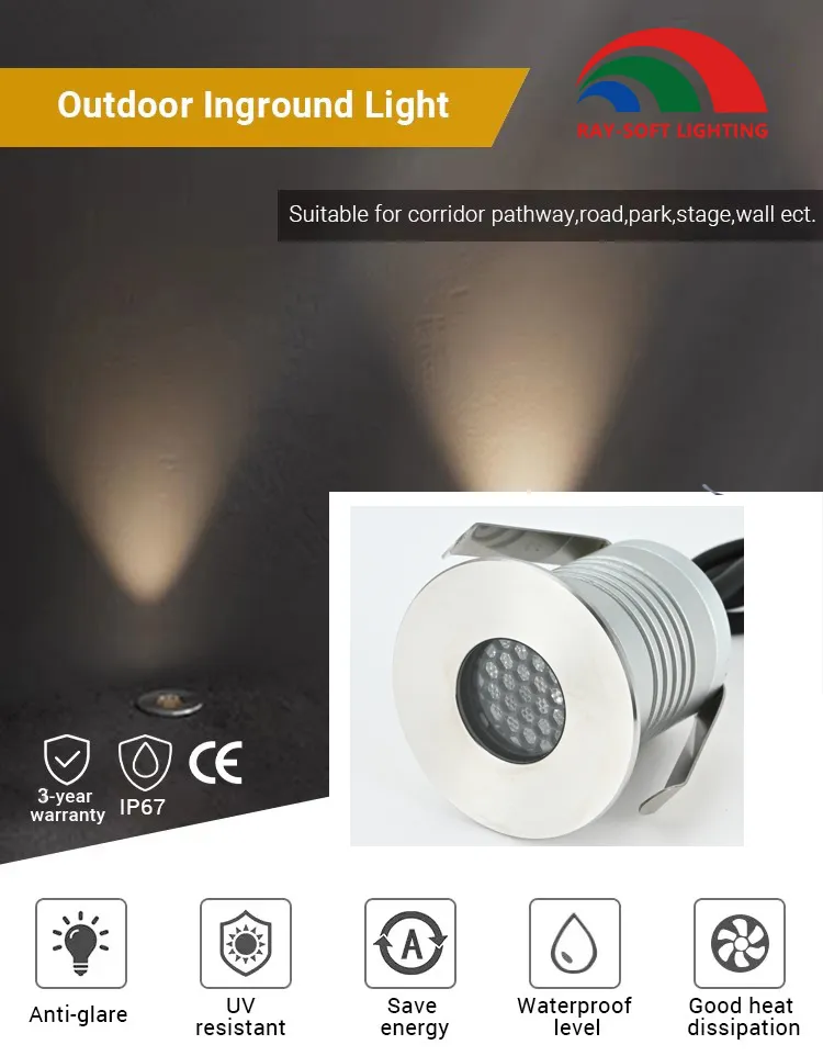 أضواء LED تحت الأرض للبيع بالجملة لأضواء السلم الخارجية ومصابيح تحت الأرض الدائرية