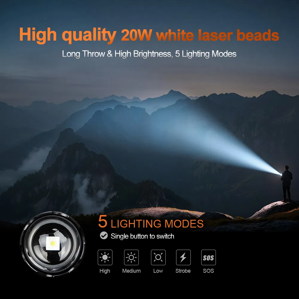 هيلوس Xhp70 مصباح ليزر أبيض فائق السطوع LED قابل للتكبير للصيد والدوريات والتخييم قابل للشحن من نوع C مصباح يدوي تكتيكي LED