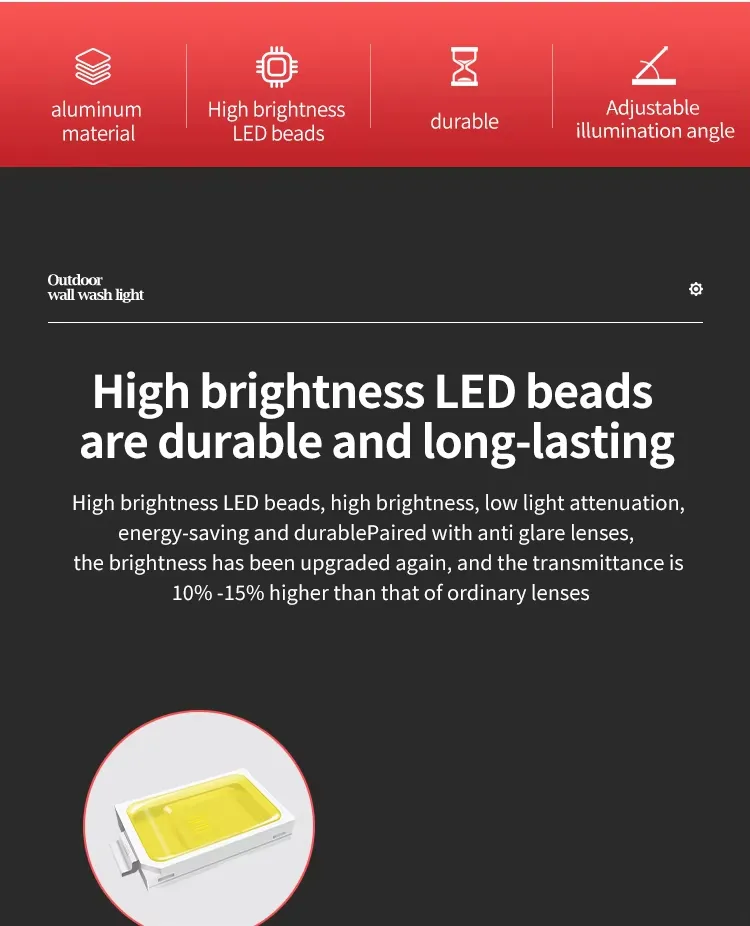 IP67 مصباح أرضي LED مضاد للماء من الفولاذ المقاوم للصدأ مدمج للإضاءة الخارجية للمناظر الطبيعية
