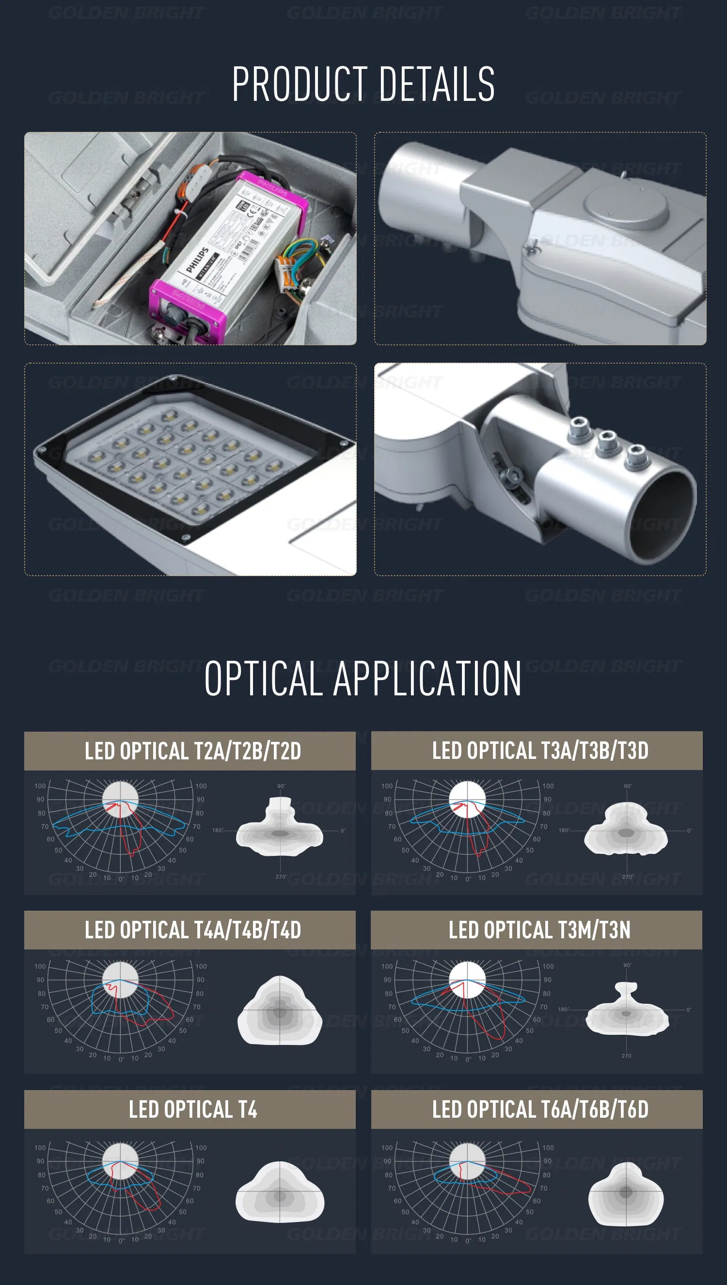 IP66 إضاءة LED خارجية مقاومة للماء لمشروع الطرق البلدية