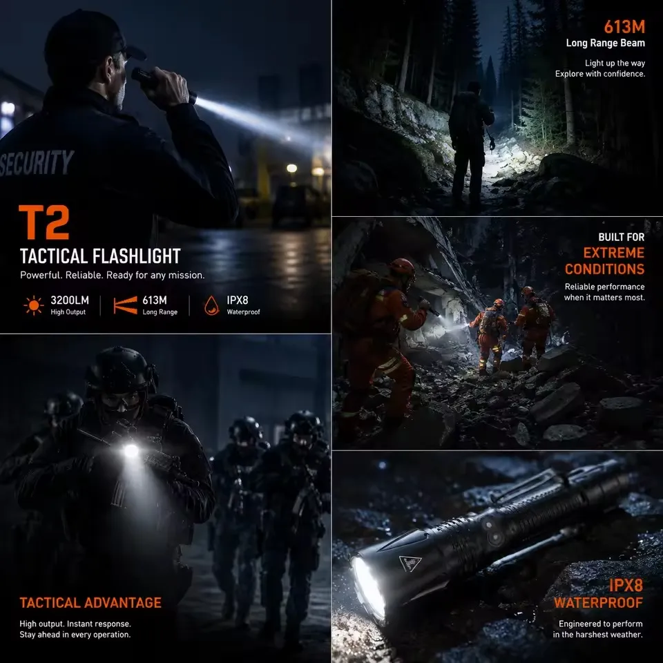 New 3200 Lumens Torch Long Range T2 LED Tactical Flashlight