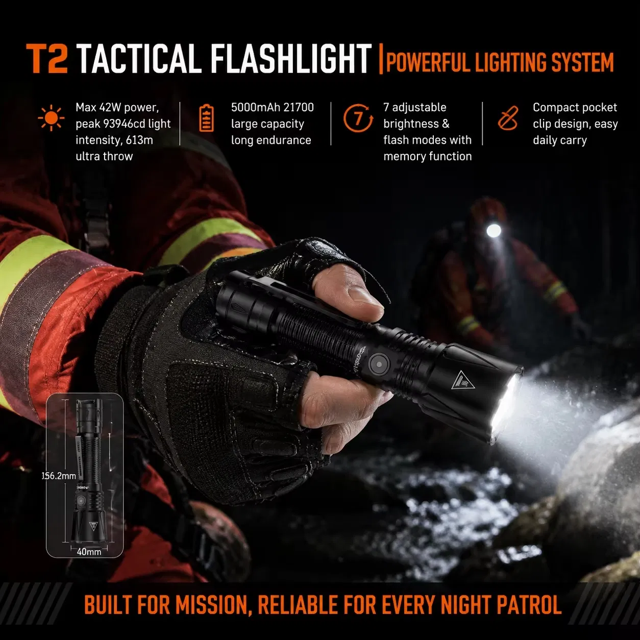 New 3200 Lumens Torch Long Range T2 LED Tactical Flashlight