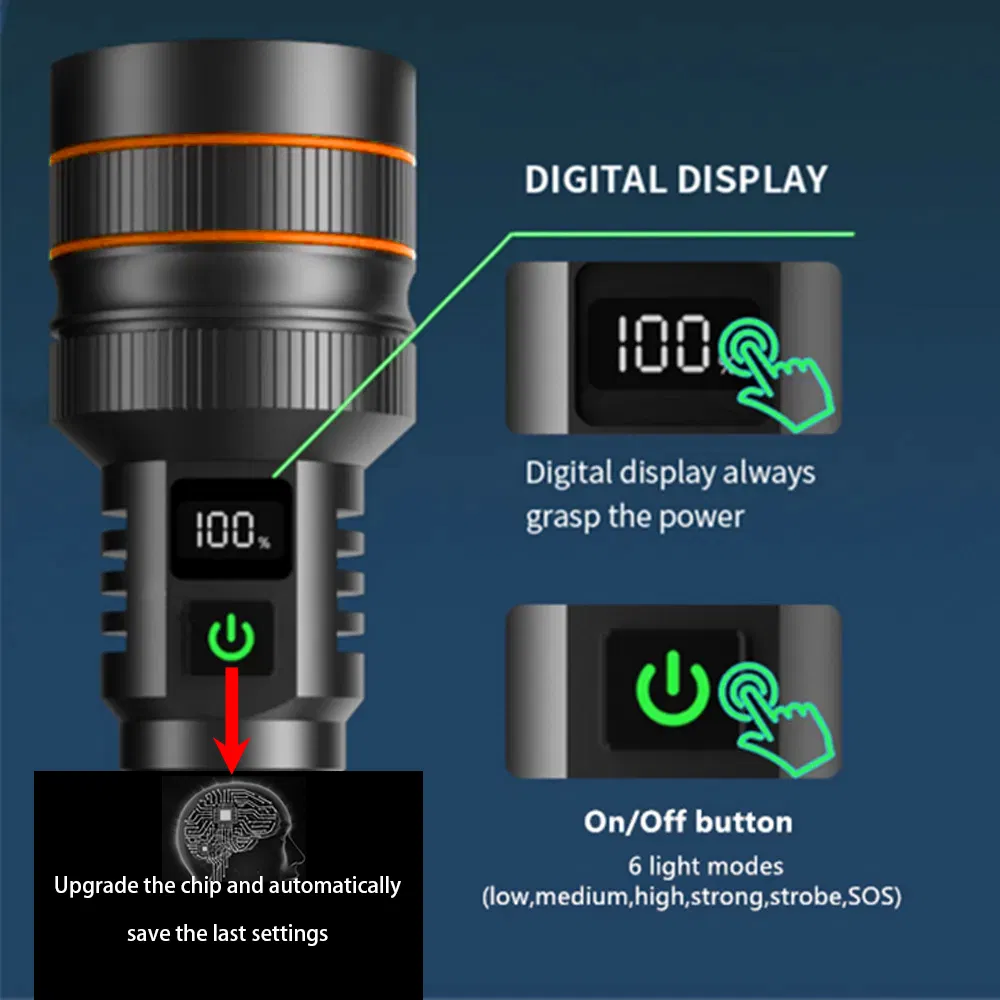 هيليوس 60W 1000m نطاق عرض رقمي مصباح LED قوي قابل للتكبير قابل لإعادة الشحن من نوع C مصباح يدوي LED