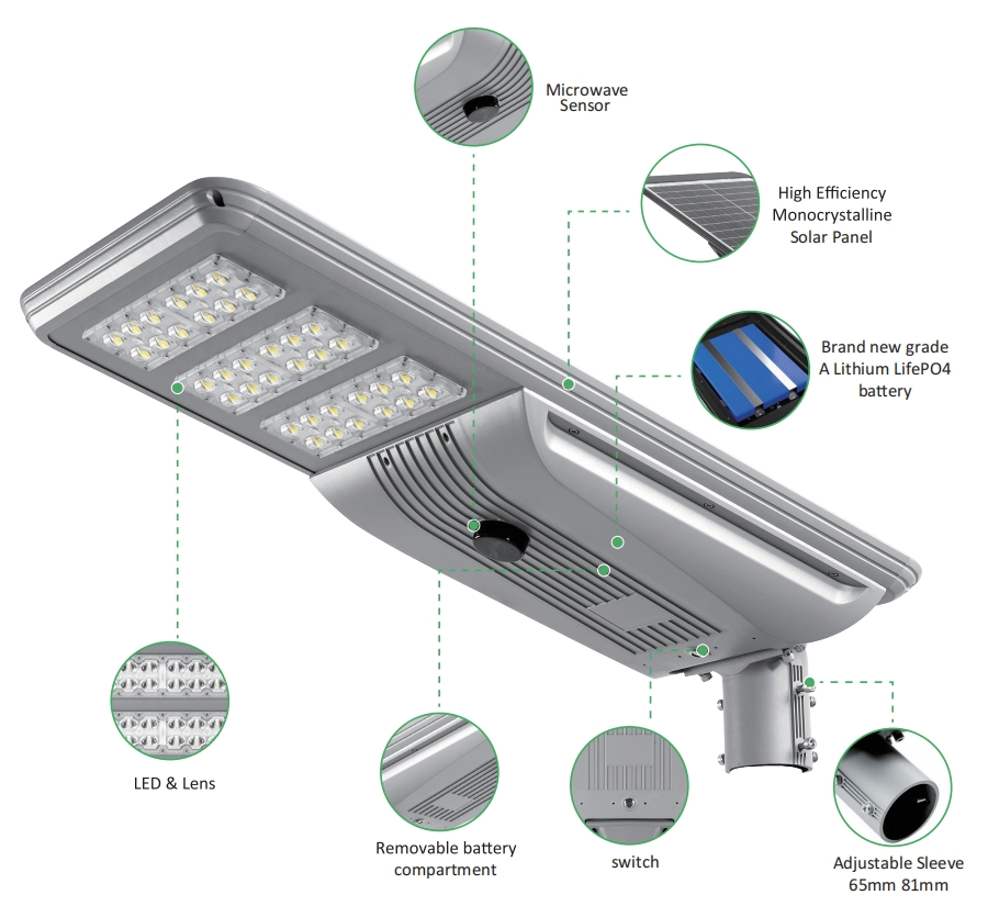3years ضمان جميع في واحد إضاءة الشوارع الشمسية LED IP65 مقاوم للماء في الهواء الطلق 30W 40W 60W 80W 100W 120W مع استشعار الميكروويف