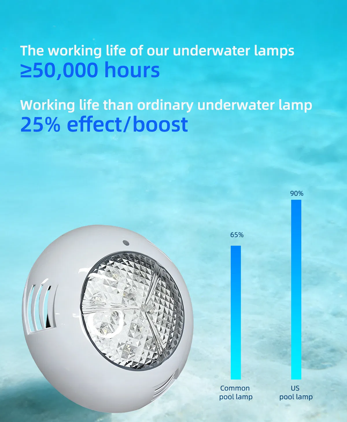 مصنع محترف ضوء LED تحت الماء IP68 مقاوم للماء 12V 18W ضوء مسبح RGB