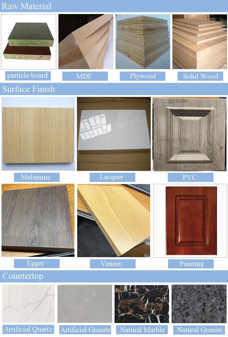 Kitchen Cabinet Detail 1