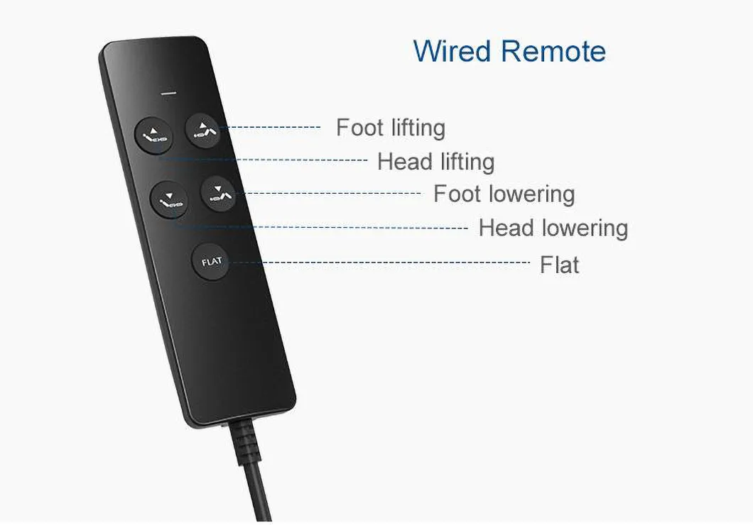 Adjustable Bed Frame Components
