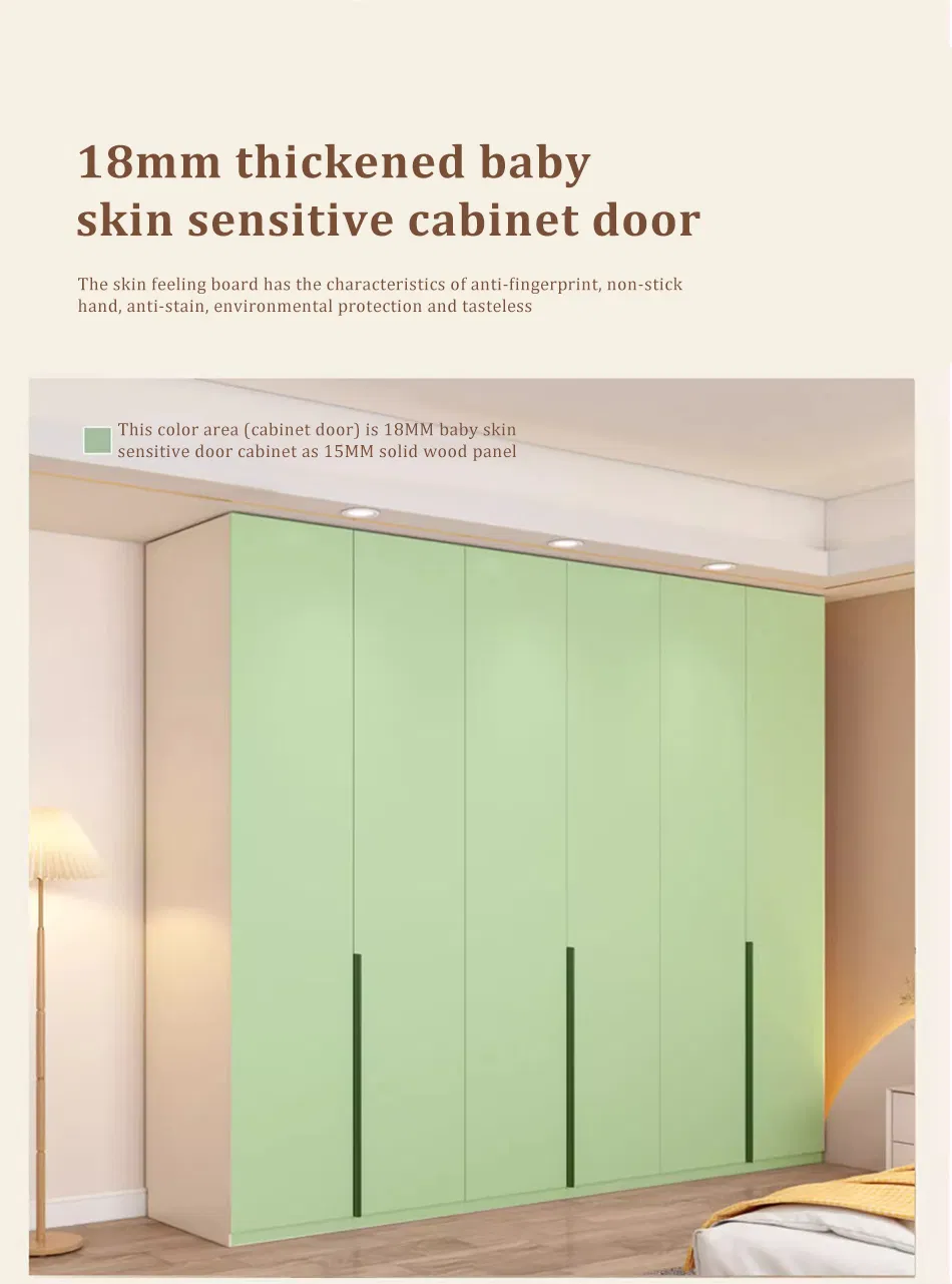 Modern Wardrobe Details