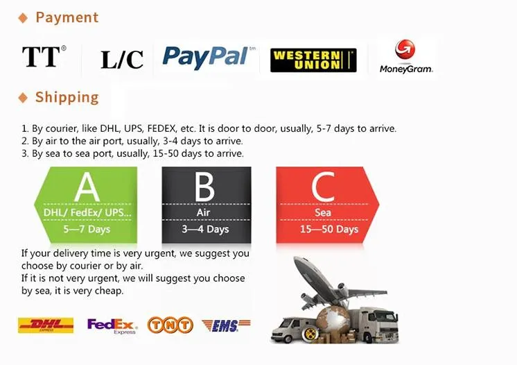 Payment and Logistics