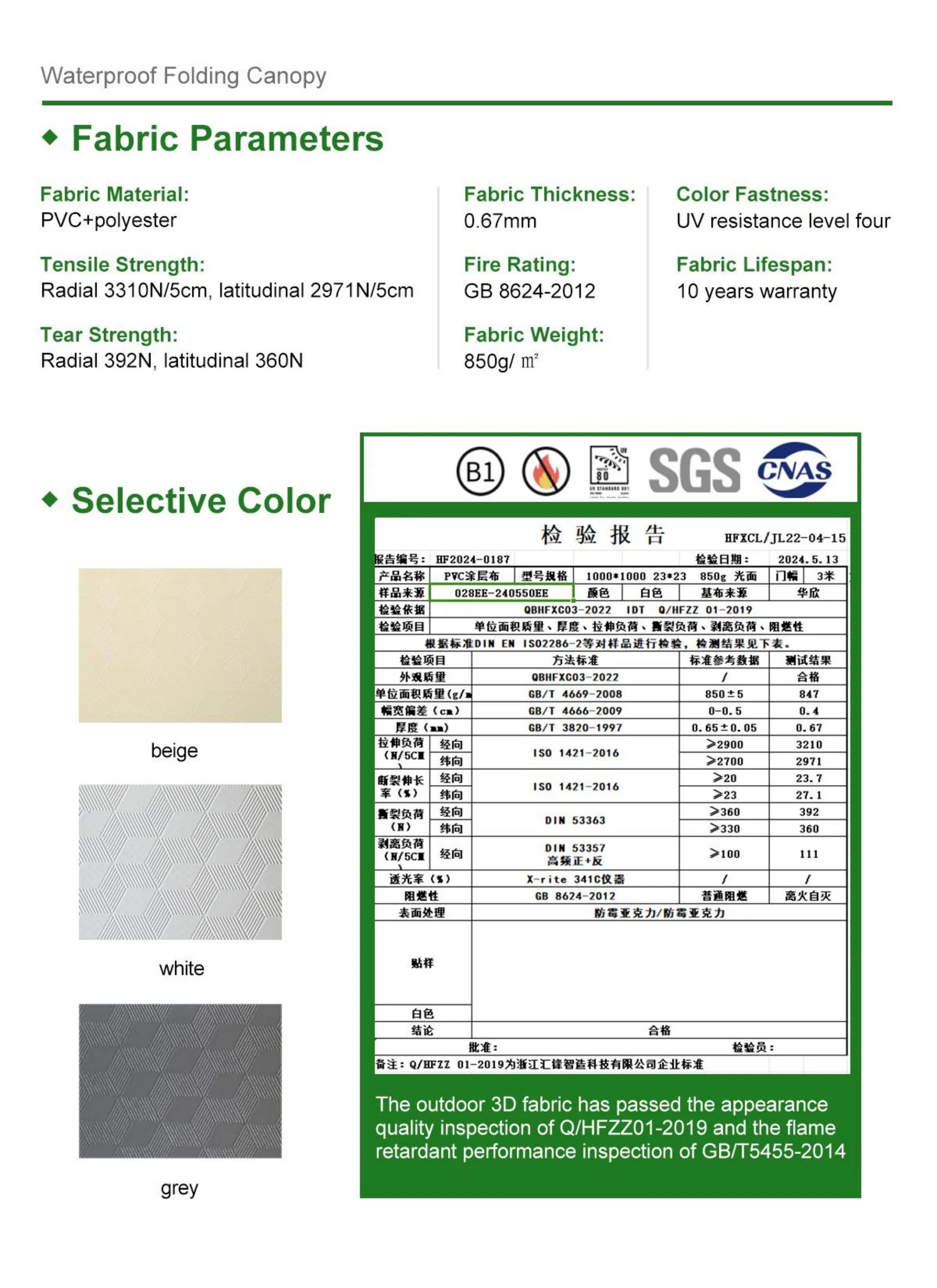 Product detail view 3