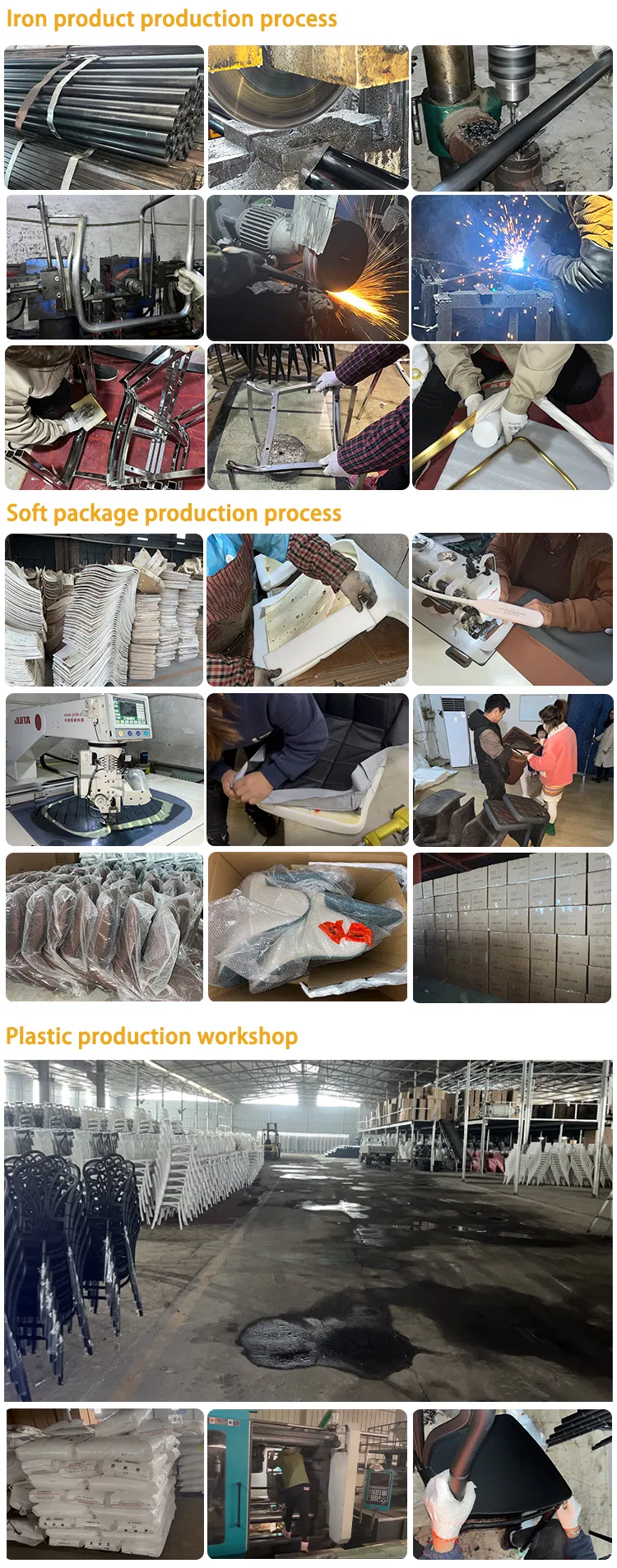 Production Process