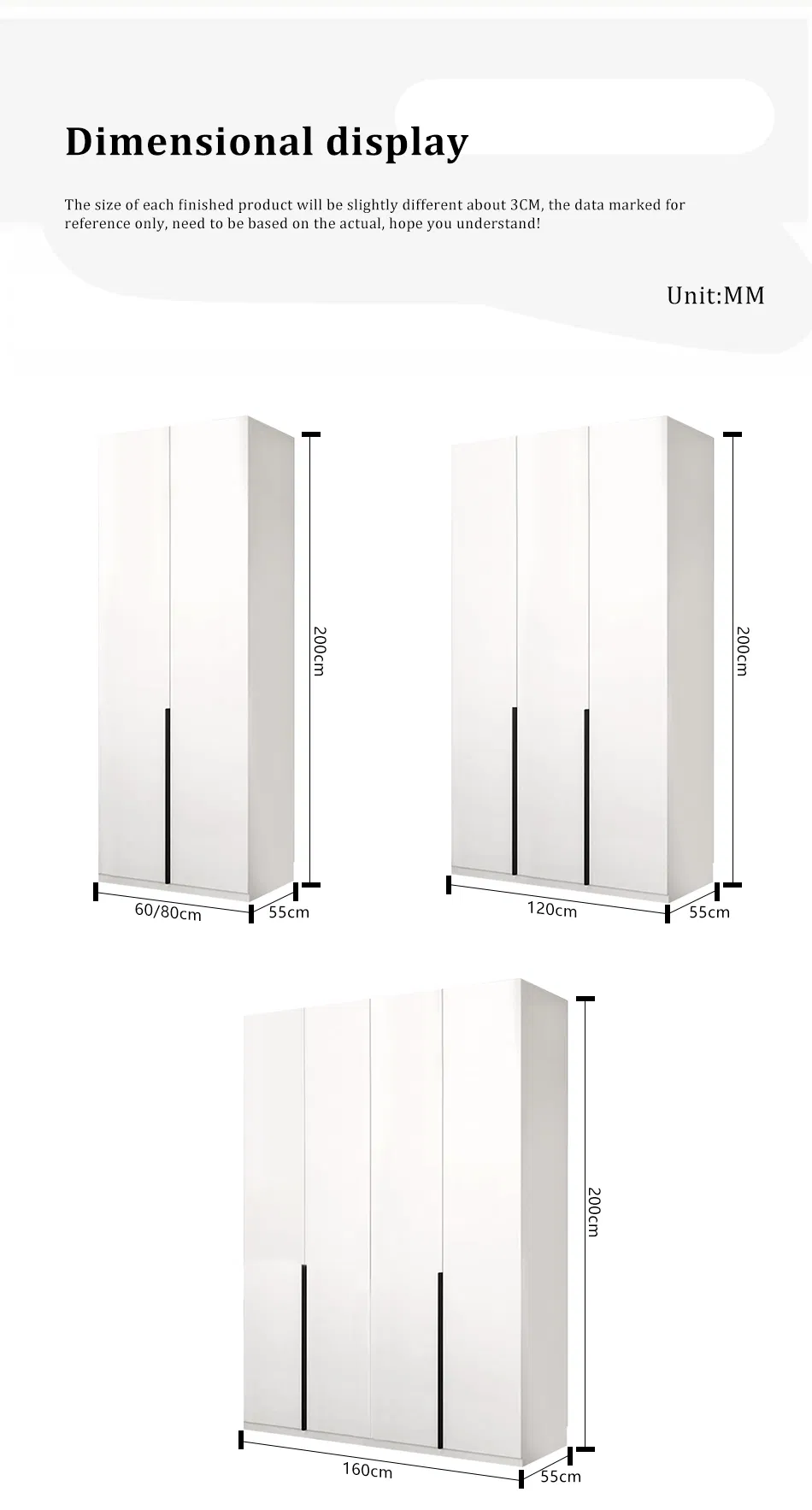 Custom Wardrobe Details