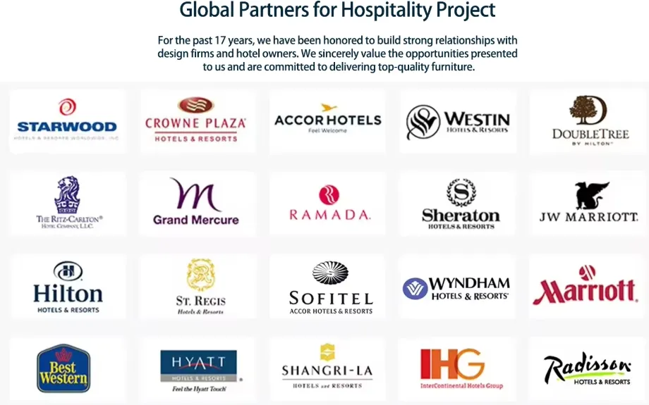 Professional Production Base