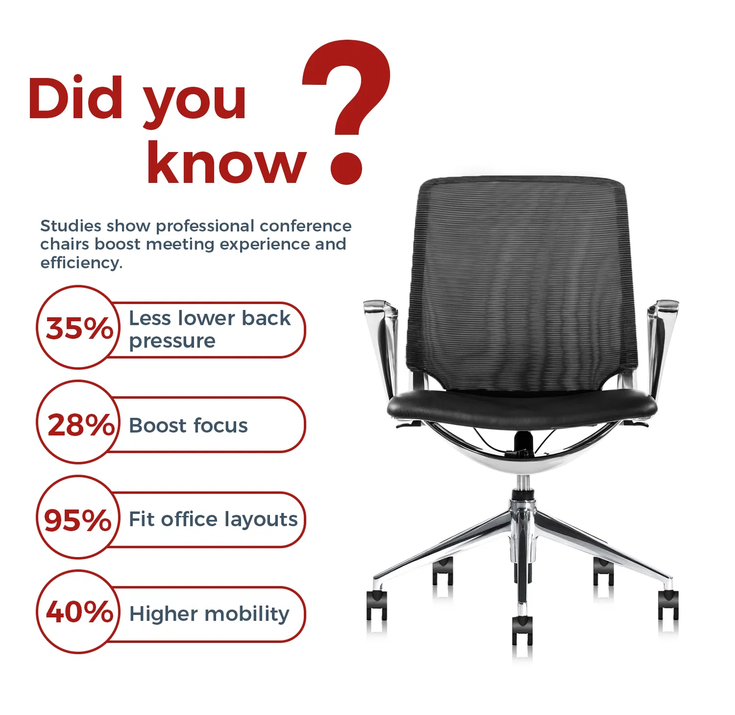 Office Chair Detail 3