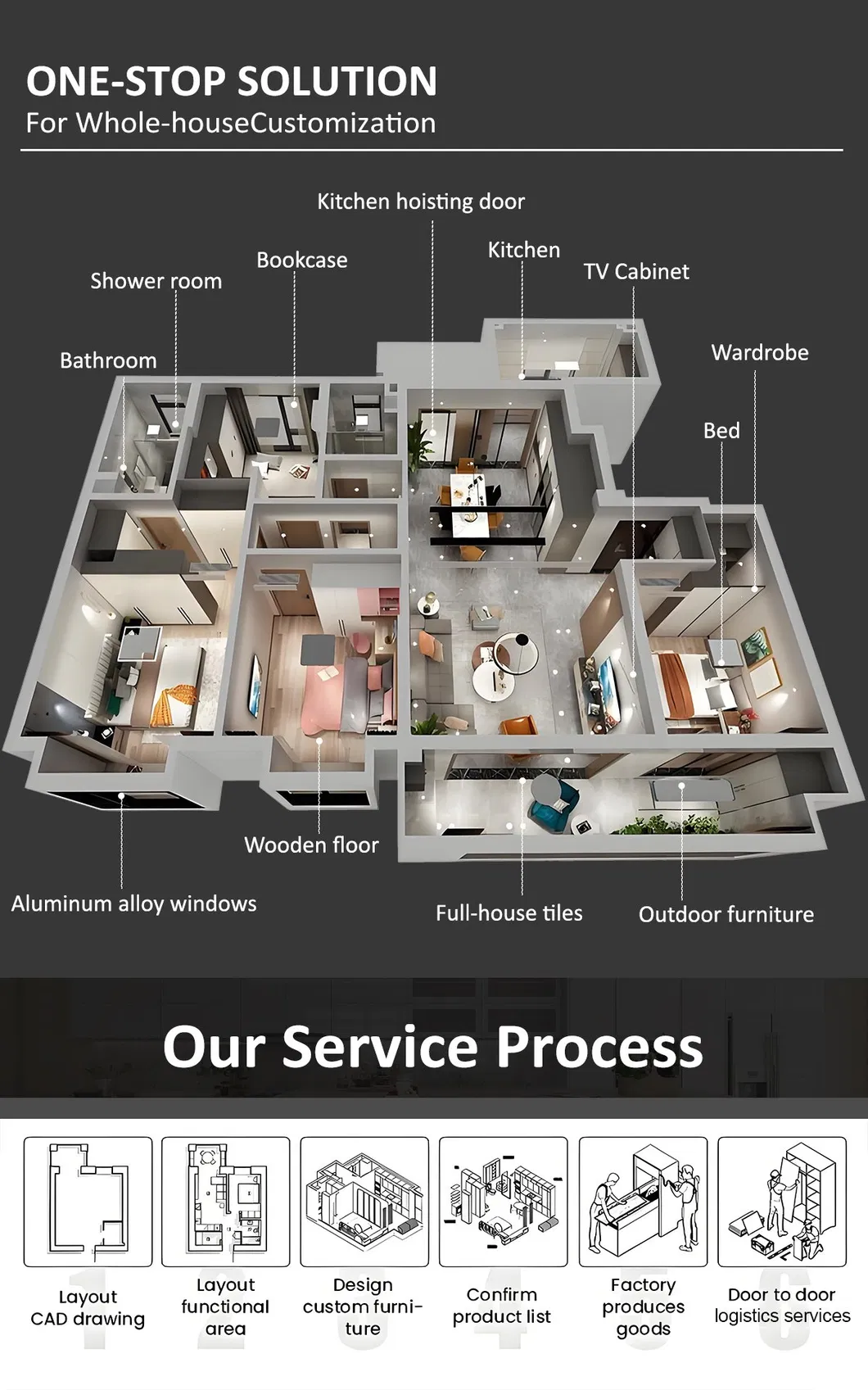 Kitchen Cabinet Details