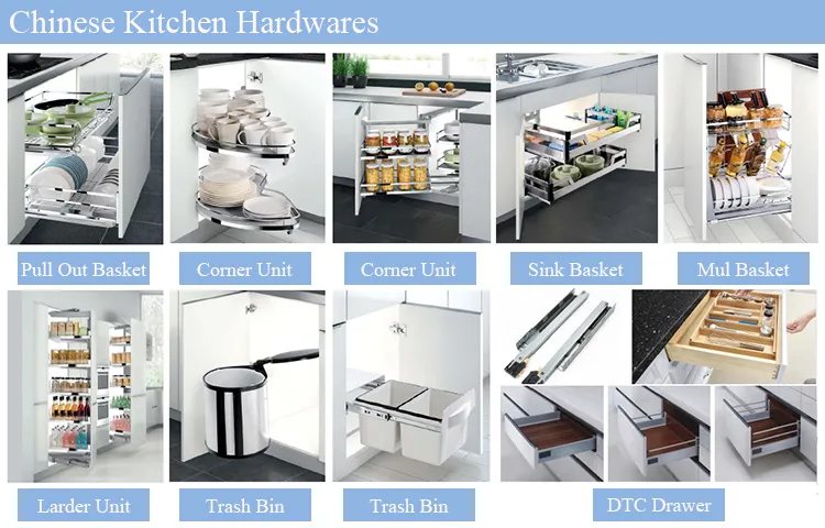 Kitchen Cabinet Style