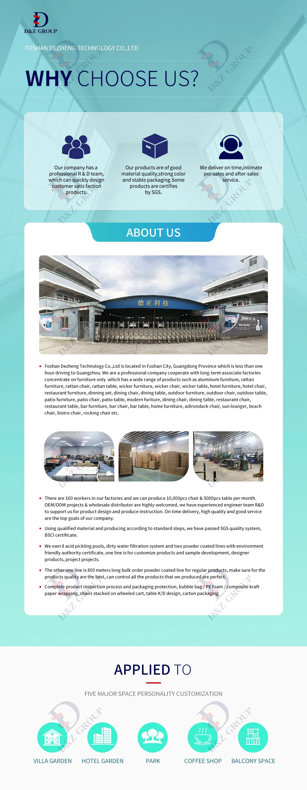 Manufacturing Process