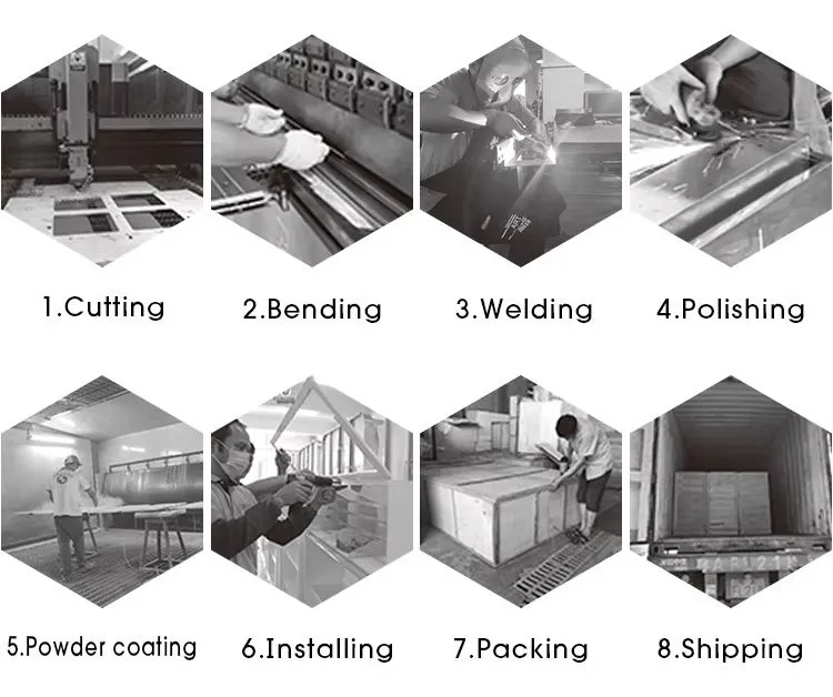 Production Process 2
