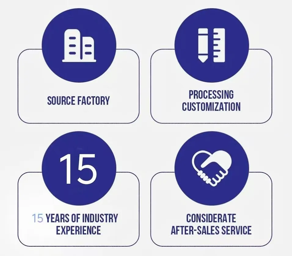 Competitive Advantages