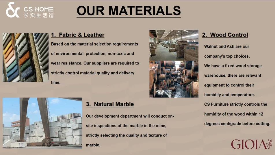 High Quality Raw Materials