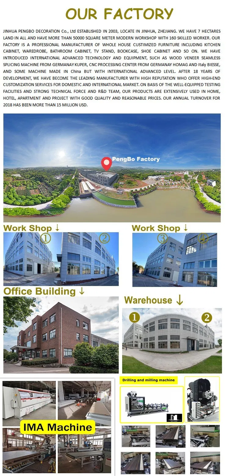 Kitchen Cabinet Overview