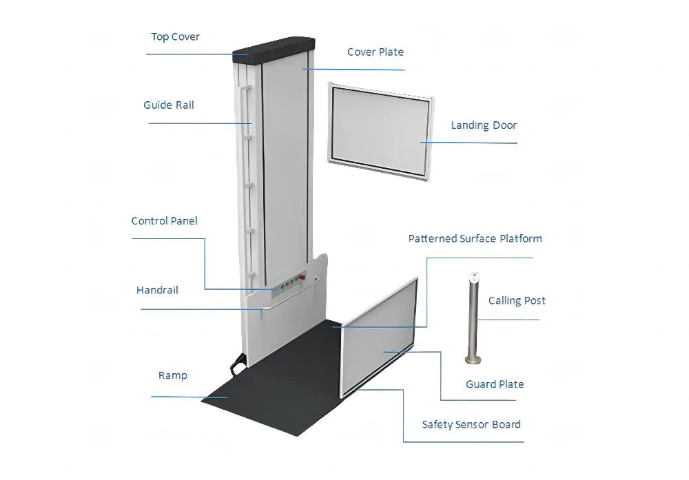 Vertical Wheelchair Lift Parameters