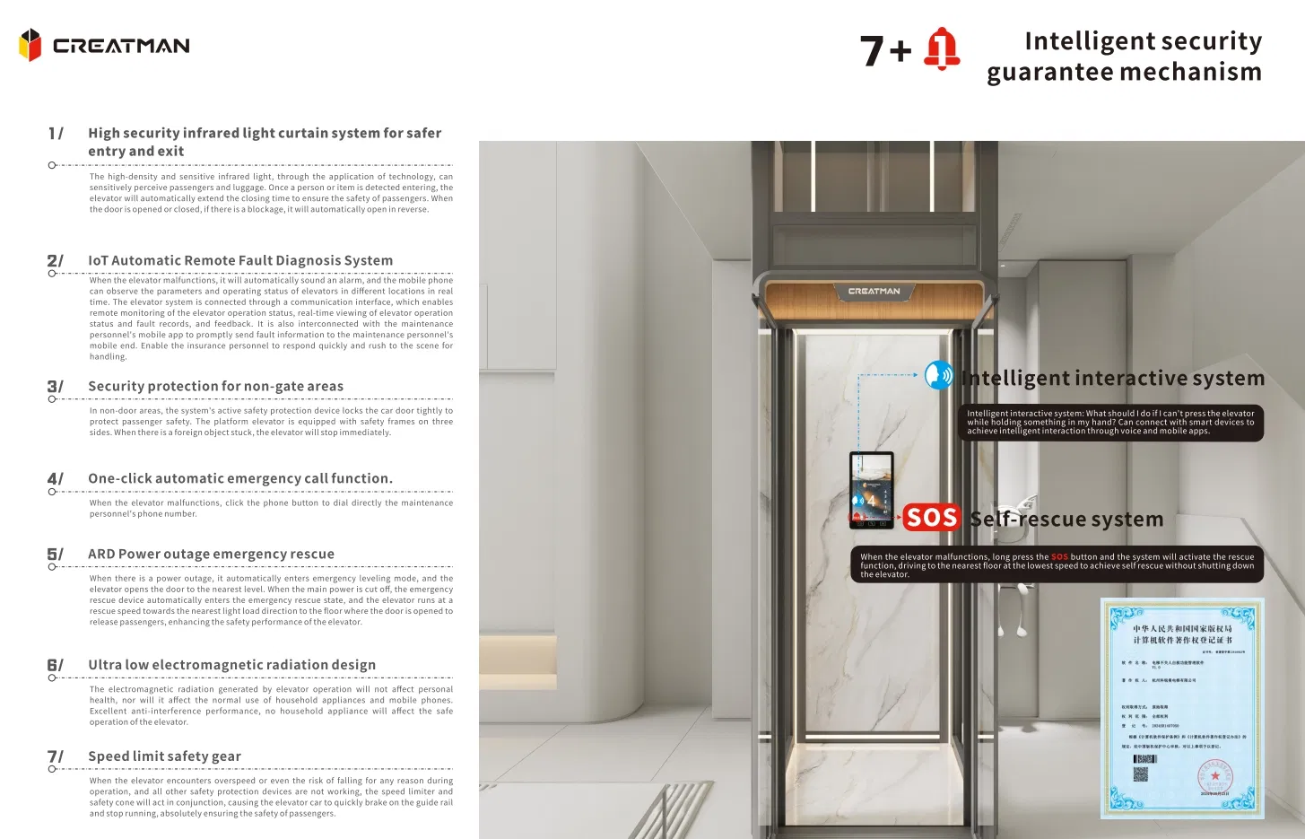 Security Mechanism Diagram