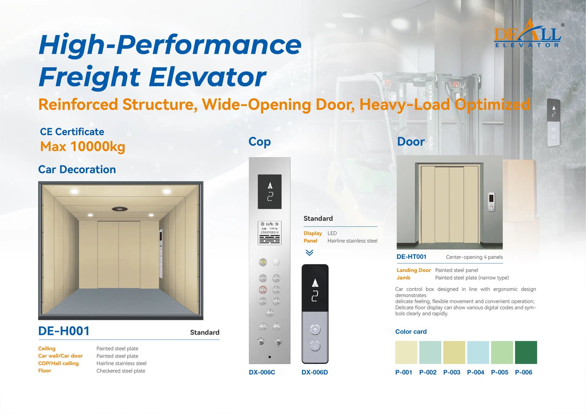 Manufacturing Process 1