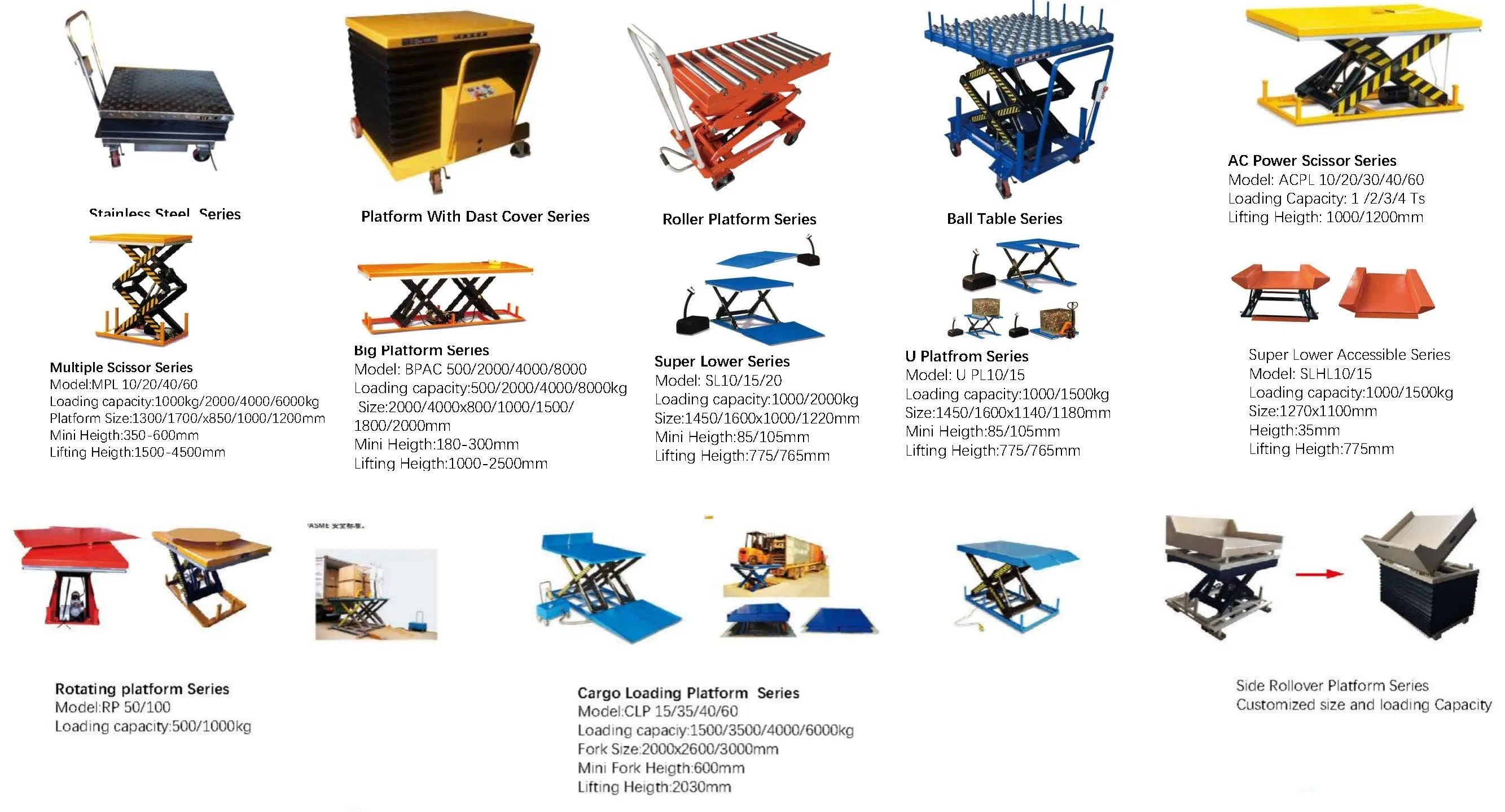 Hydraulic Double Scissor Lift Table for Heavy Lifting Tasks
