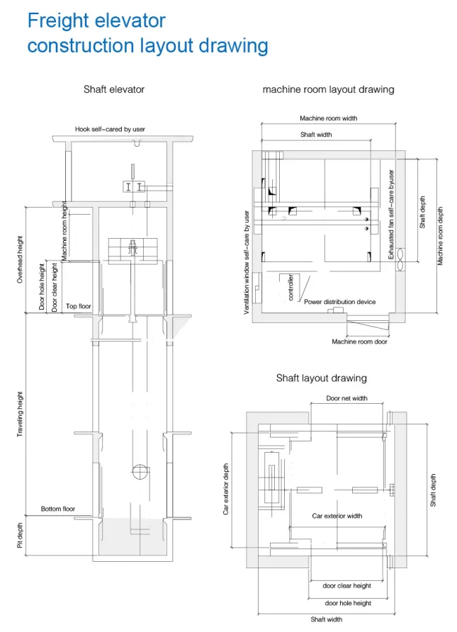 Industrial Cargo Elevator Drawing