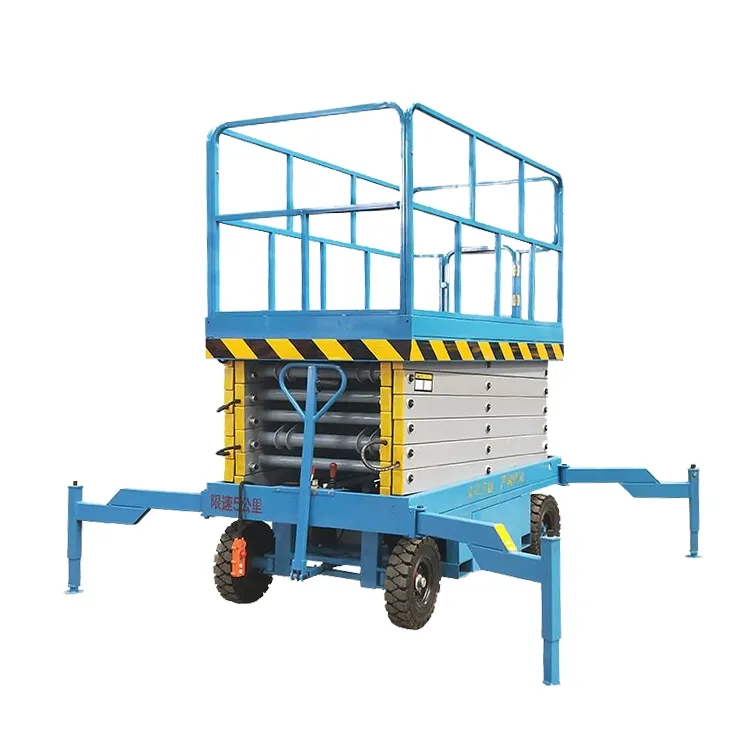 Hydraulic Scissor Lift Table