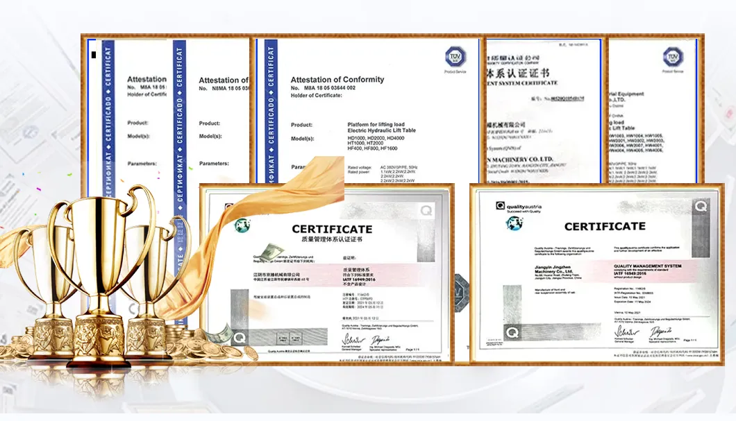 Certifications