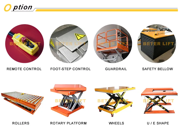 Application Scissor Lift