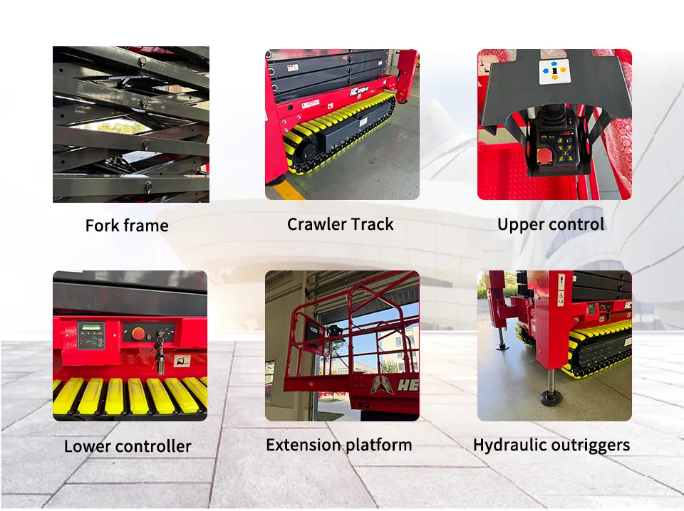 Detailed Display of Articulated Lift