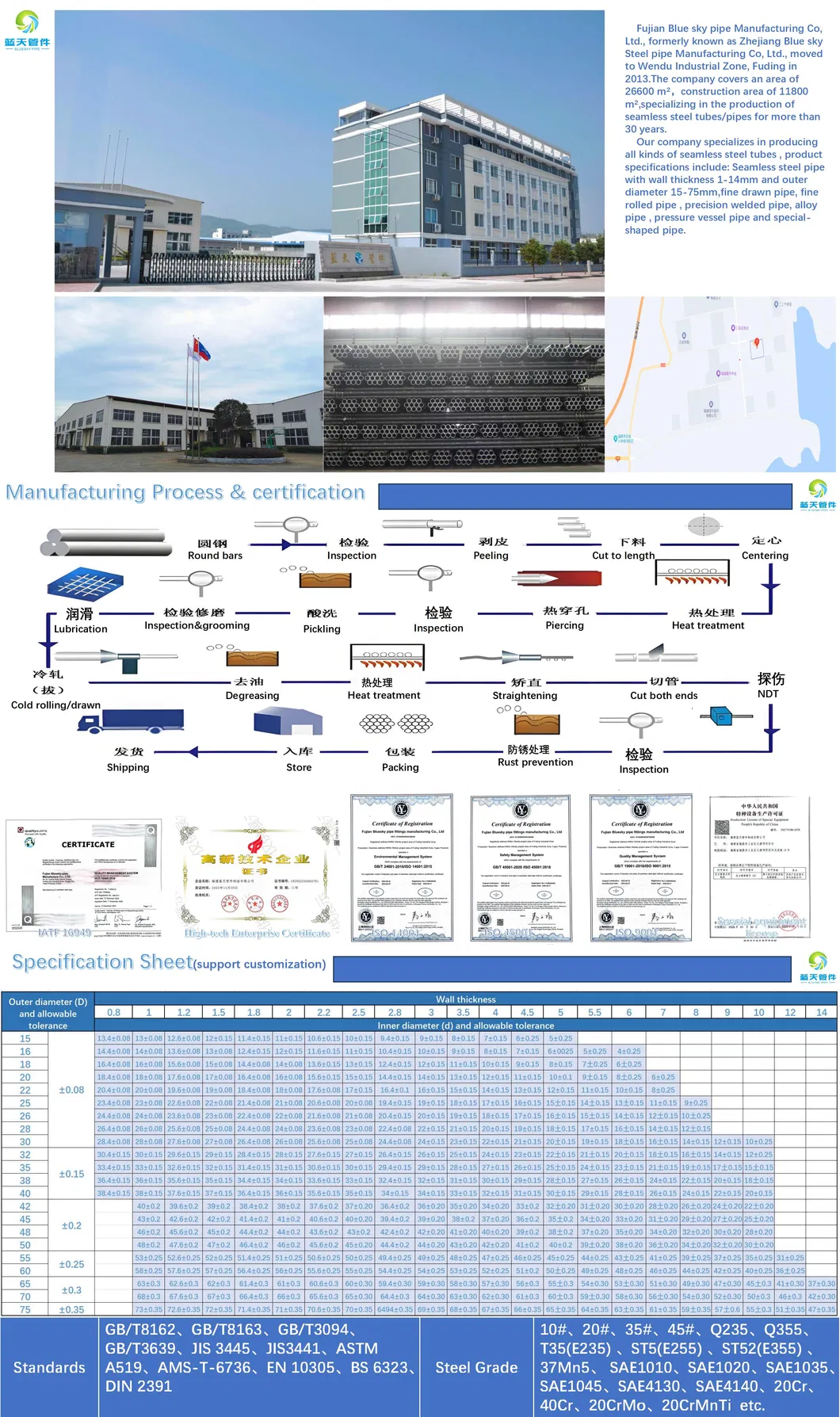 Chromoly Tube Production