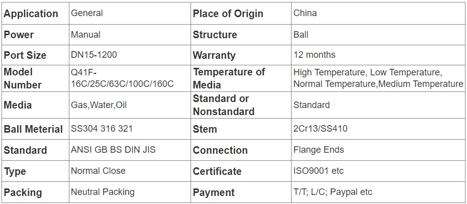 Sanitary Ball Valve 2