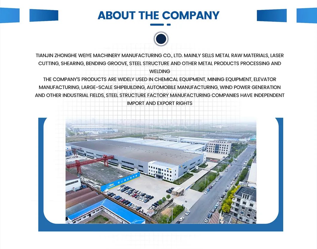 Factory Overview