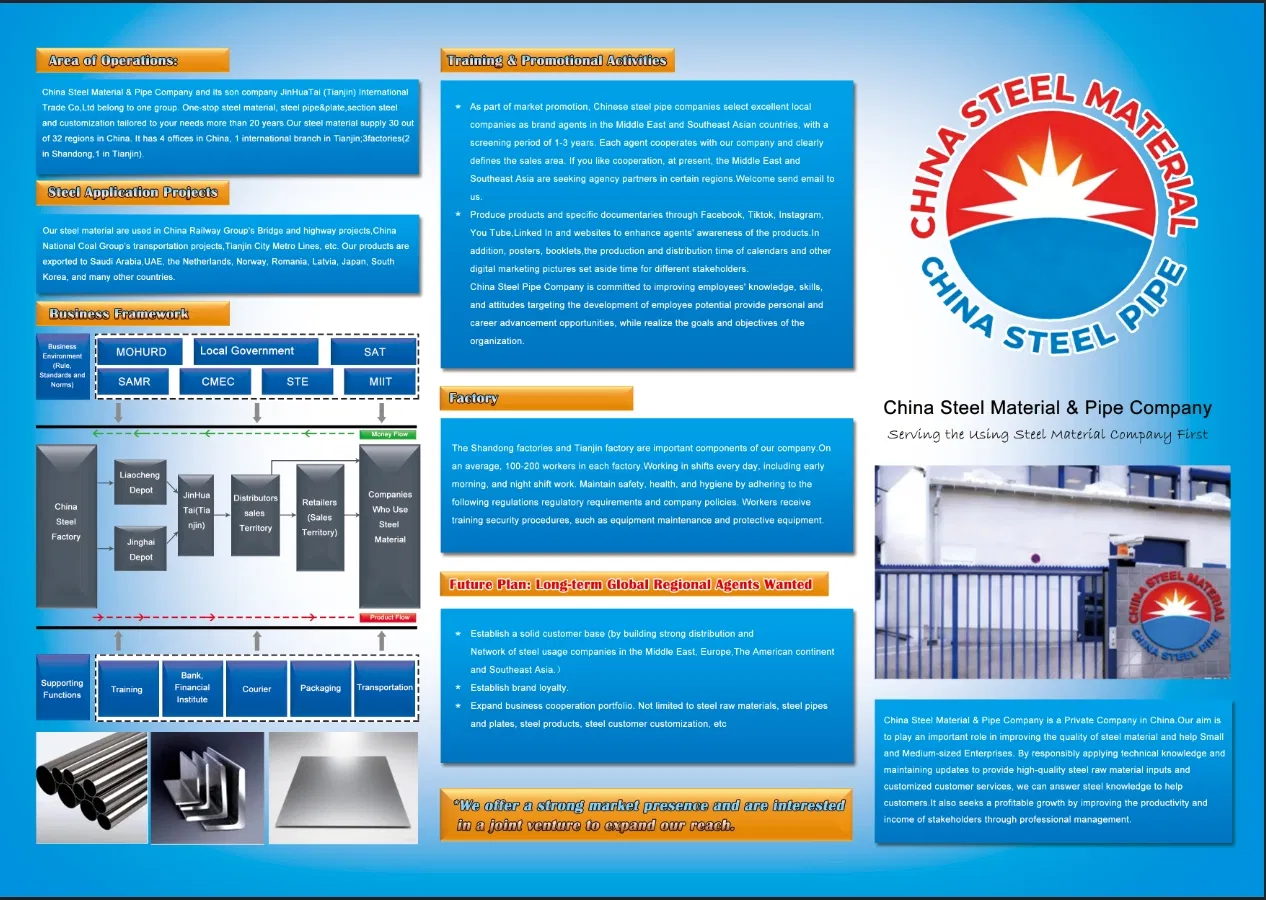 Stainless Steel Inventory