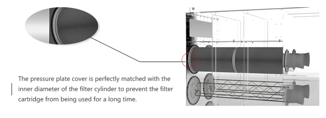 Dust Extraction Unit View 2