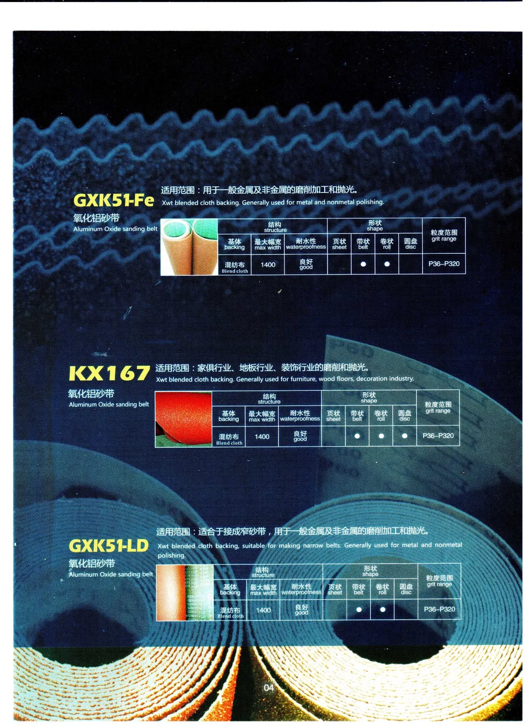 Sanding Belt Detail 4