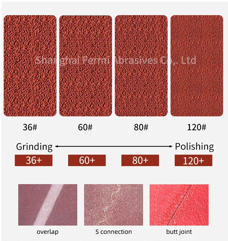 High Performance Sanding Belt