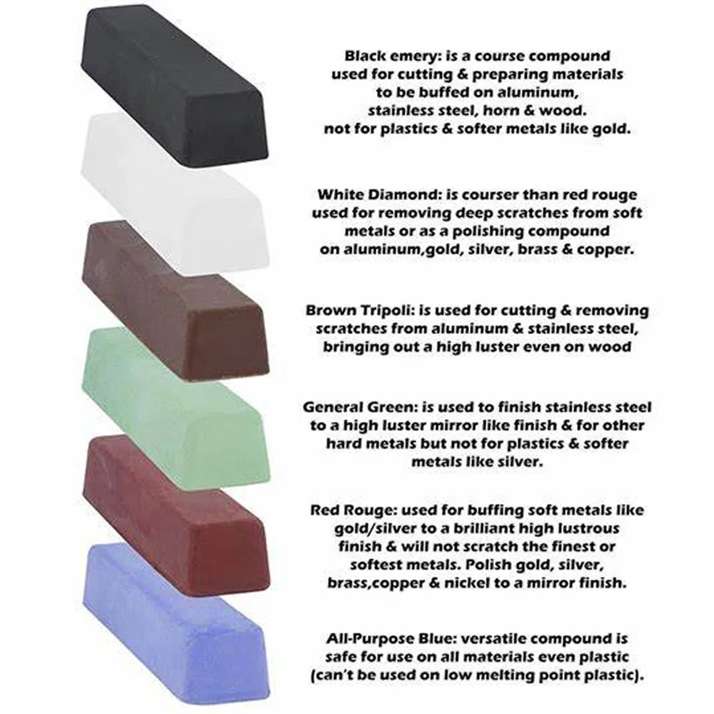 Aluminum Oxide Polishing Wax Metal Polishing Compound Fine Polishing for Stainless Steel Aluminum Copper Glass Jewelry Polishing