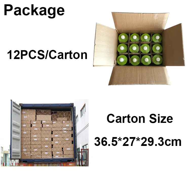 Package