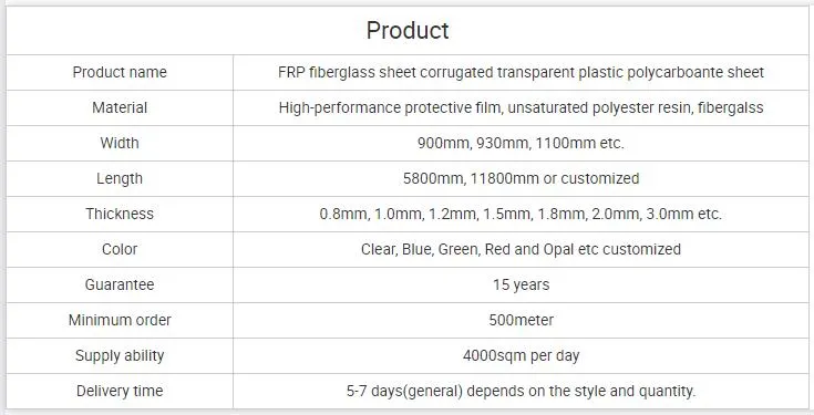 Clear Corrugated Sheet