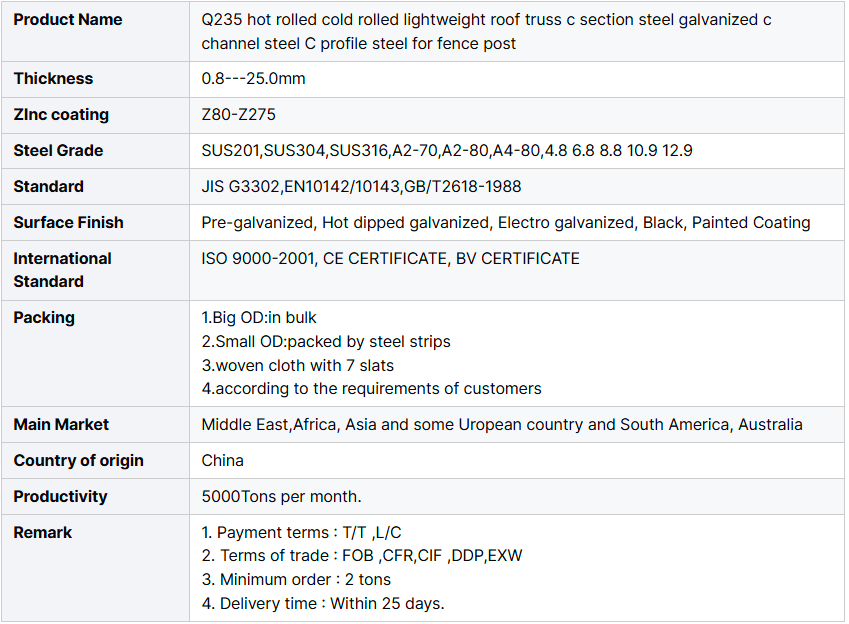 Specification Sheet 2