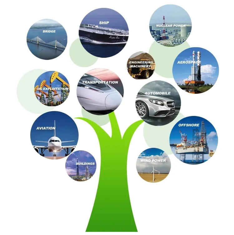 Application Machinery