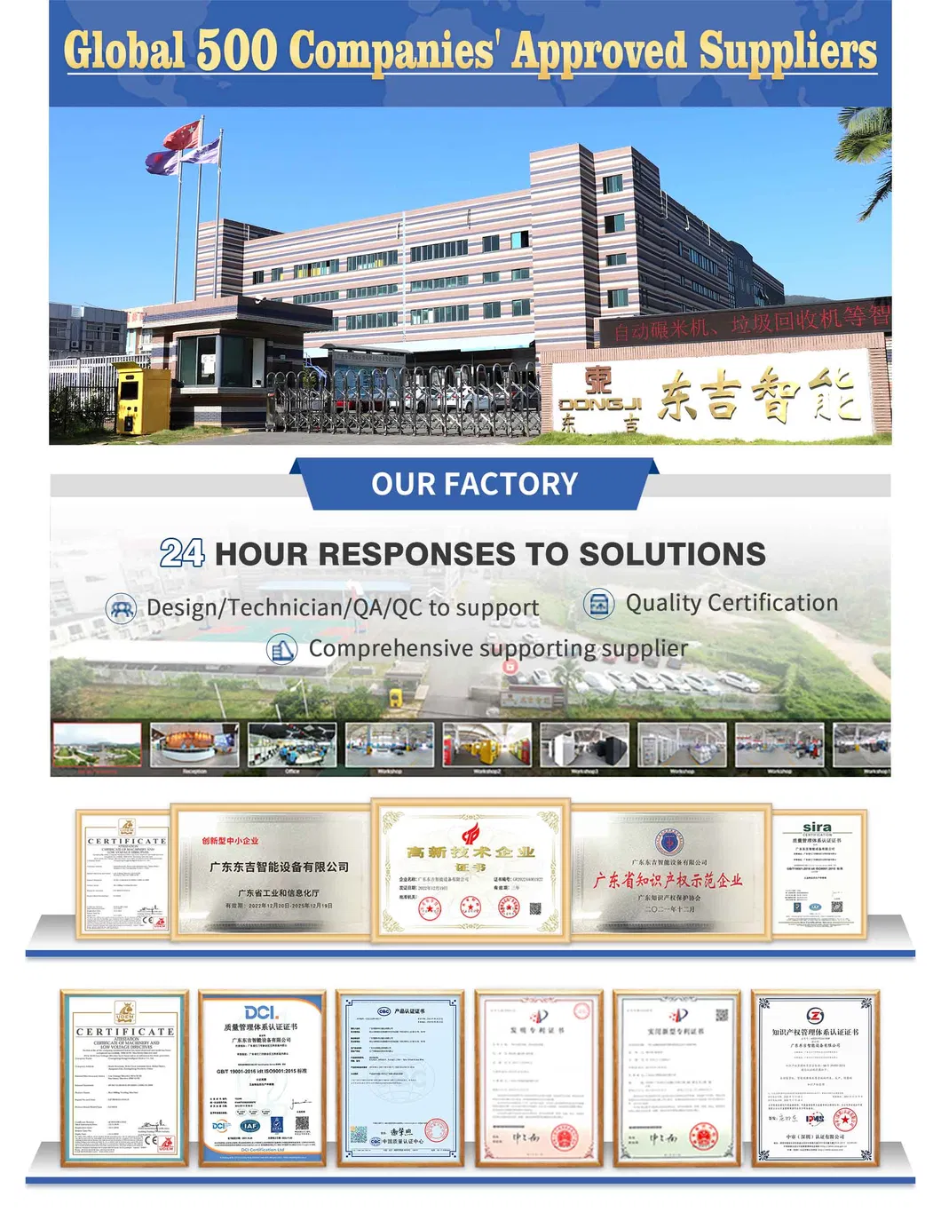 Manufacturing Solutions 1