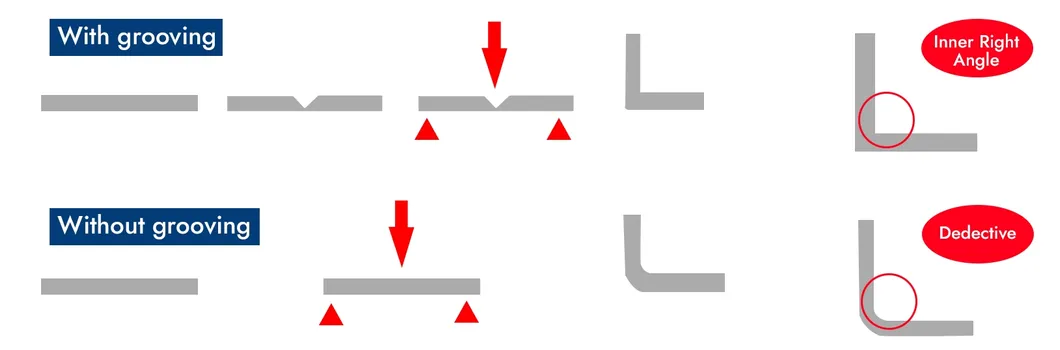 Product Overview Banner