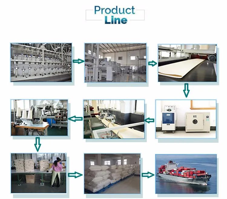 Dust Extraction System Filters