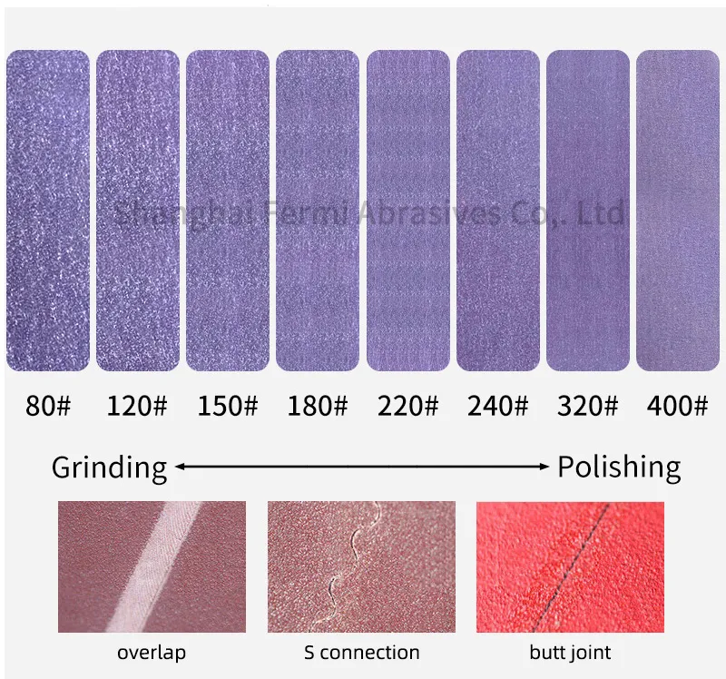 Flexible Sanding Belt